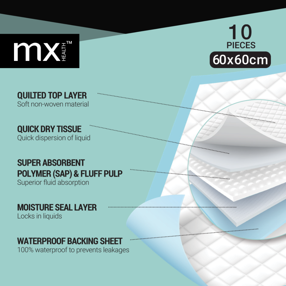 Linen Savers 10'S 5 Ply (60Cm X 60Cm) - 10 Packs - Image 3