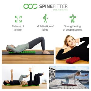Spinefitter By Sissel