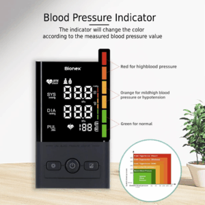 Bionex Advanced BPM | Dual-User Blood Pressure Monitor