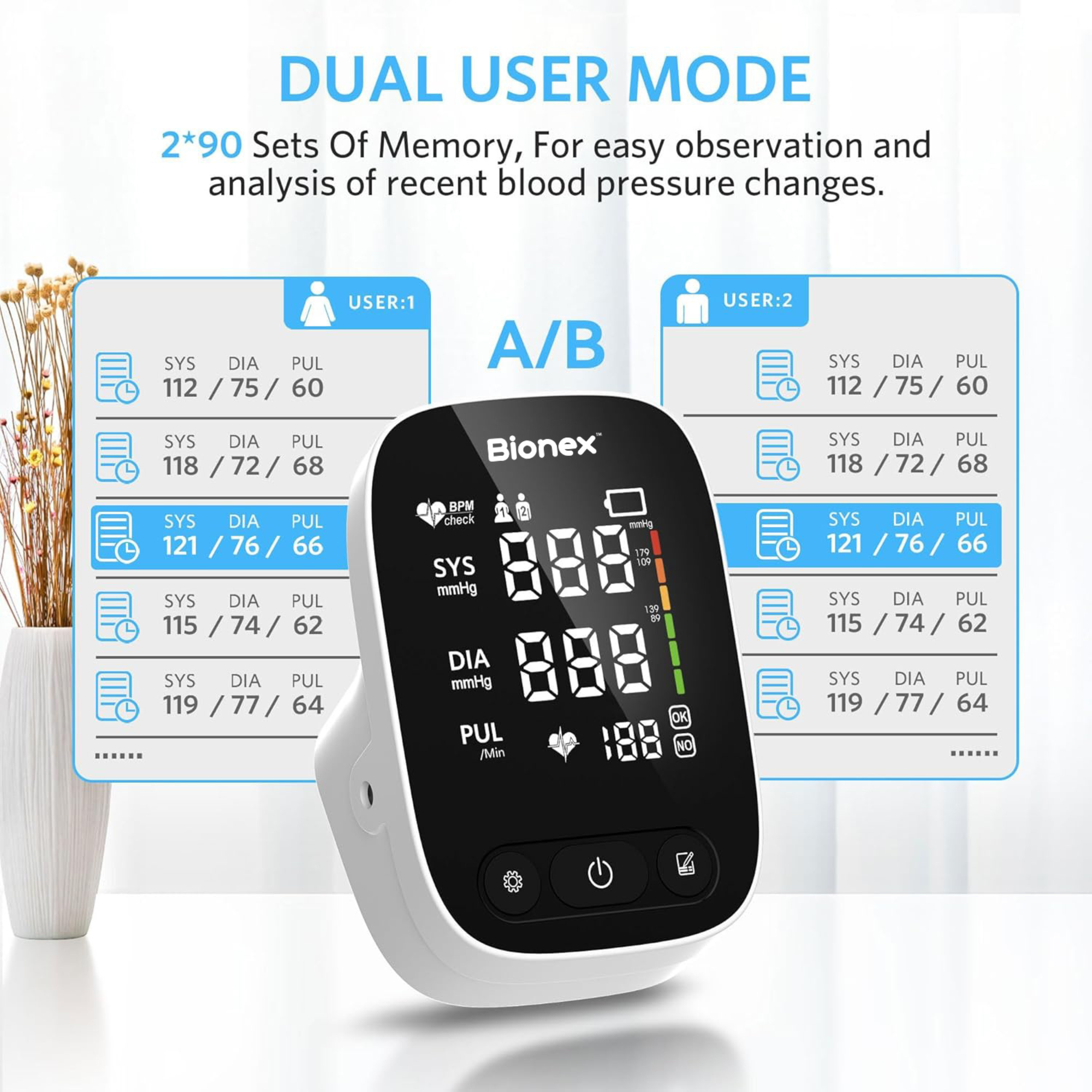 Bionex BPM Monitor | Digital Blood Pressure - Image 2
