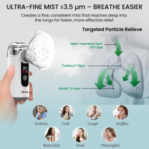 Bionex LCD Nebuliser | Portable & Rechargeable