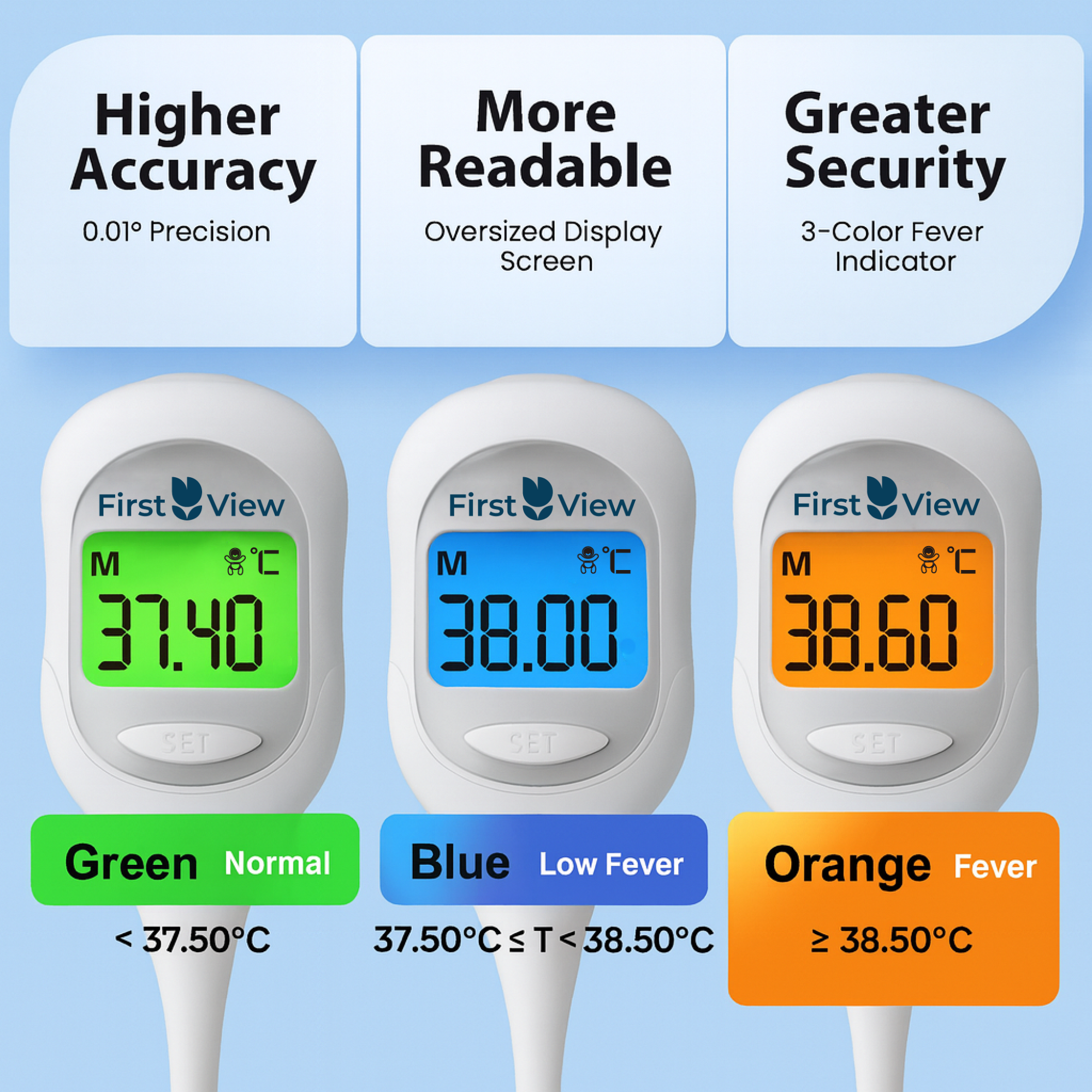 FirstView BBT Thermometer | Precision Fertility Tracking - Image 3