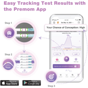 SoftStart - 30 Ovulation Test Strips